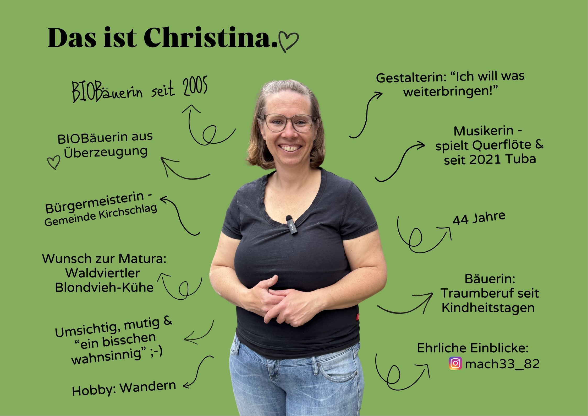 Christina_Martin_Steckbrief (1)